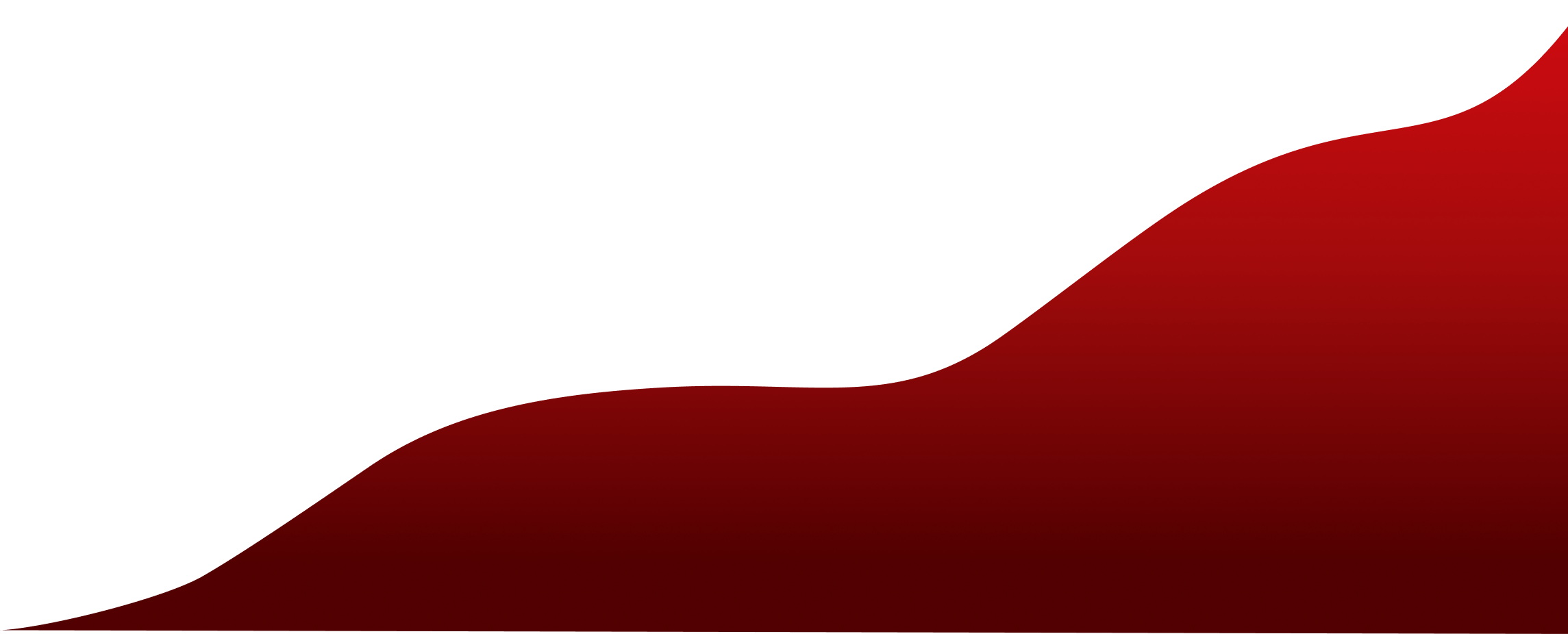 wave